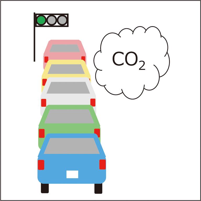 A CO2 Emissions Calculation Model for Evaluation of Traffic Signal Control