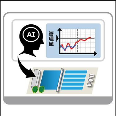 AI-base Water Quality Prediction Technology for Sewage Treatment Plant Discharges