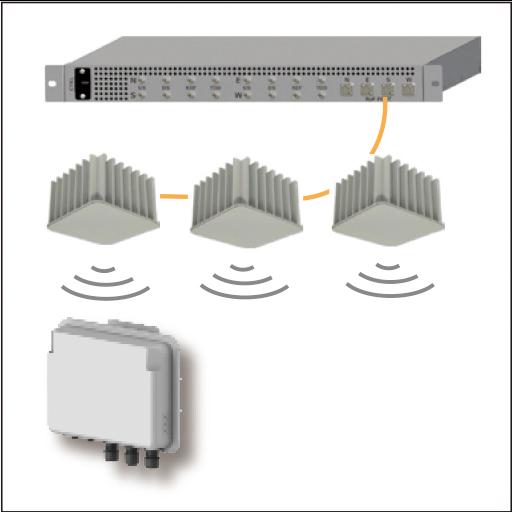 mmWave Communication System for 5G and Beyond: Advancements toward 6G
